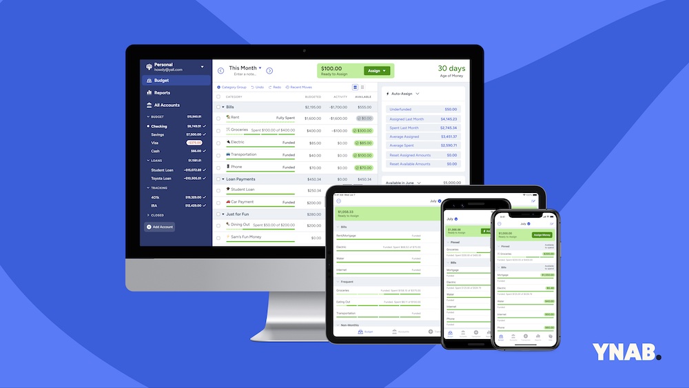 You Need A Budget (YNAP) - Personal Finance App