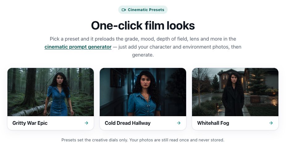 Collection of cinematic color grading presets