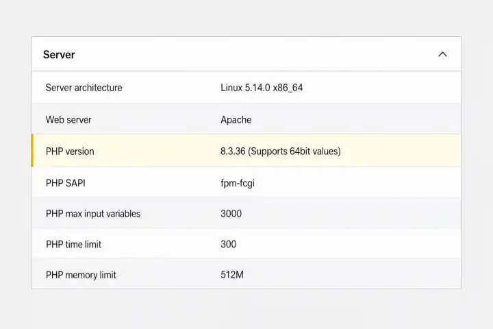 WordPress Site Health Info tab with the Server section expanded, showing the PHP version row